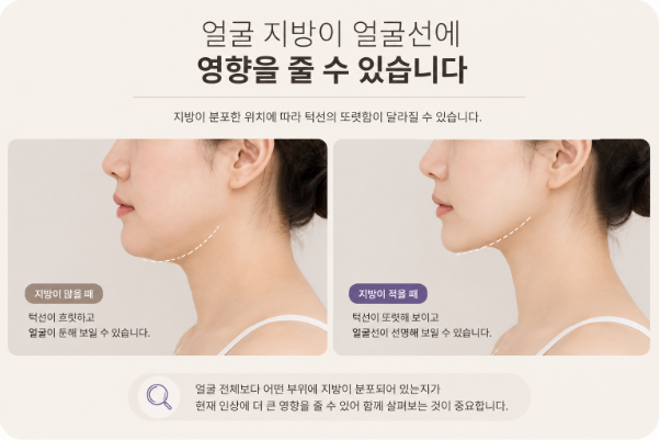 갸름주사, 얼굴살이 안 빠져 고민이라면 관련 이미지 3