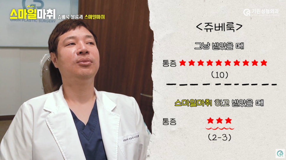 [기린성형외과의원] 원장님이 직접 받아본 쥬베룩볼륨_스마일마취와 함께 관련 이미지 11