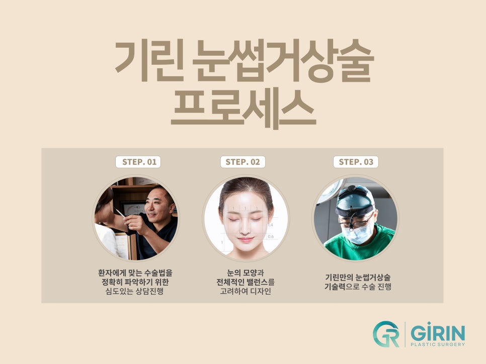 처진눈성형 다시 눈매를 잡아주며 관련 이미지 7