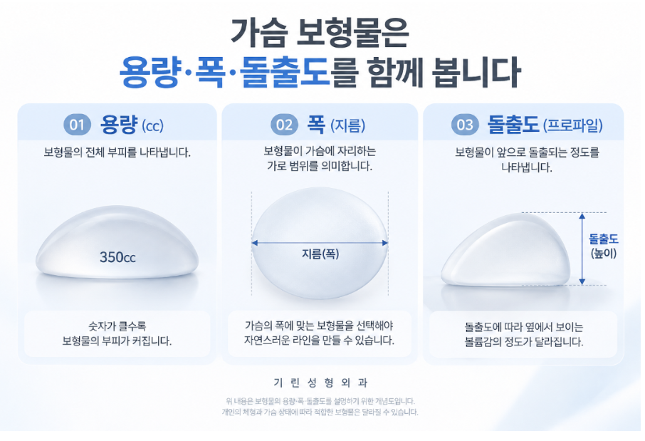가슴성형, 모티바·멘토·바운스 보형물 차이 알아보기 관련 이미지 2