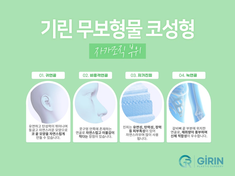 강남코재수술 원인 생각하여 관련 이미지 7