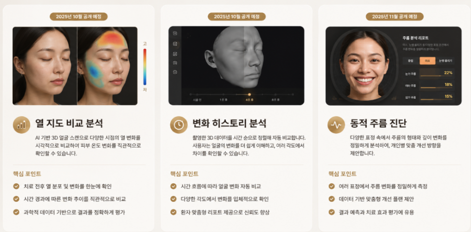 [기린성형외과] 피부진단, AI로 분석하는 방법 관련 이미지 4