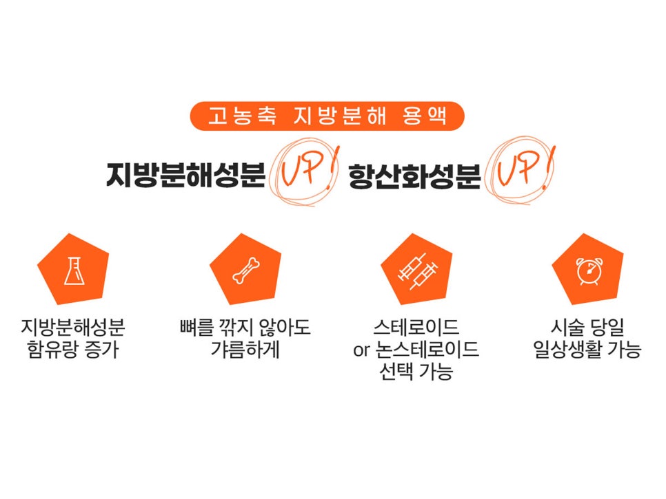 볼살윤곽주사 갸름한 라인 원한다면 관련 이미지 9
