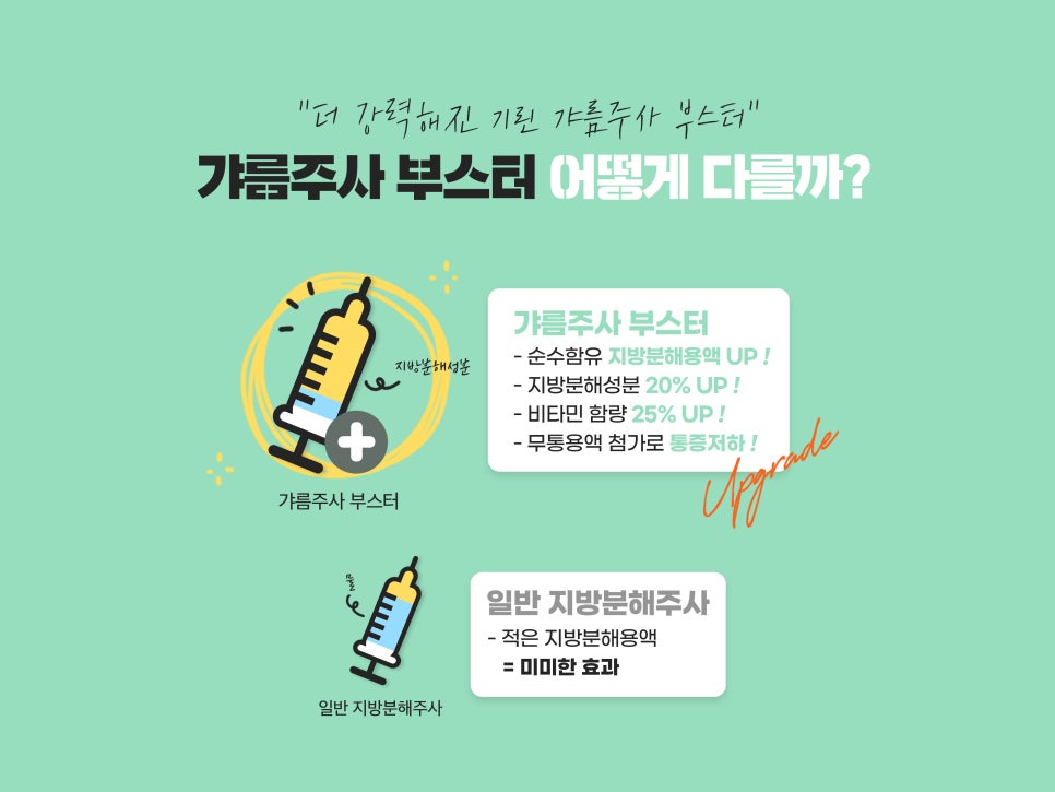 강남윤곽주사 스테로이드 선택도 가능해 관련 이미지 7