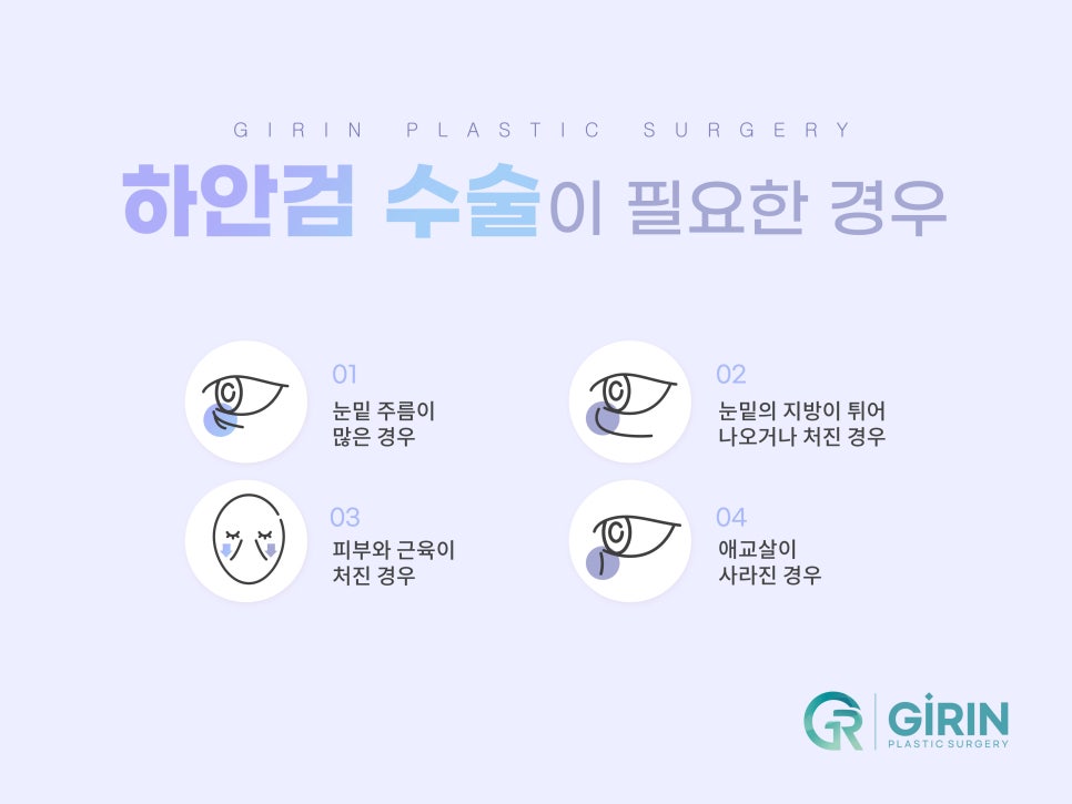 하안검수술잘하는곳 주름이 고민이라면 관련 이미지 5
