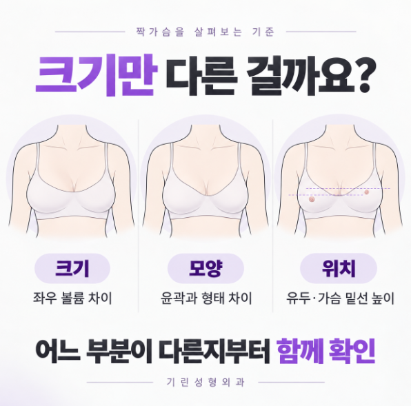 짝가슴 교정, 가슴성형으로 양쪽 크기를 맞출 수 있을까요? 관련 이미지 2
