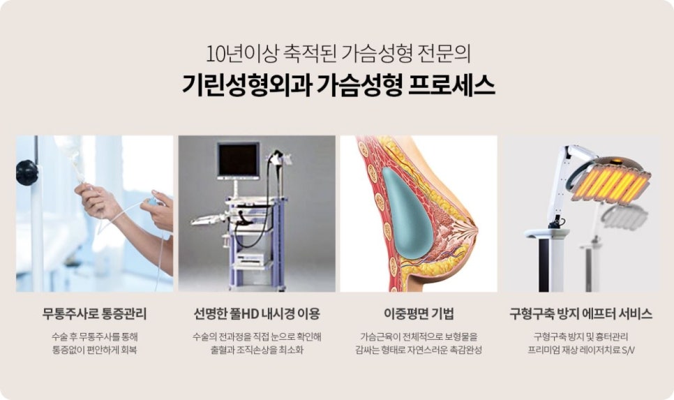 가슴보형물종류, 모티바의 장단점? 이 글로 종결냅니다 관련 이미지 9