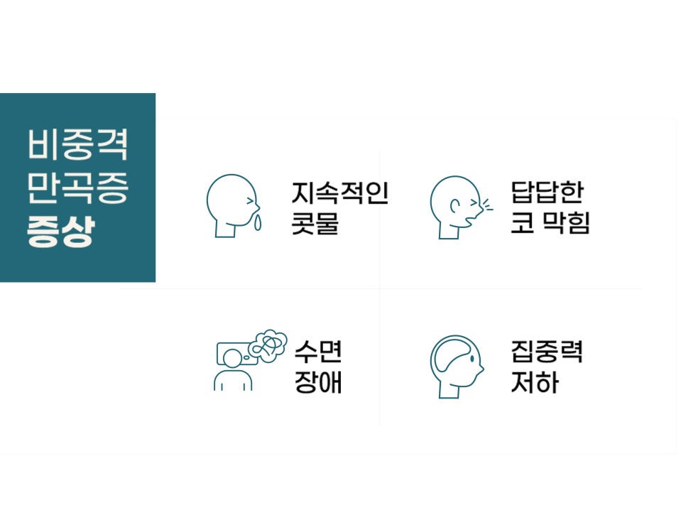 기능코수술 불편함을 해결하자 관련 이미지 8