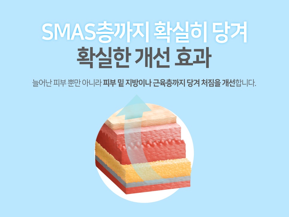 이마거상술 미리 확인해야 할 부분은? 관련 이미지 9