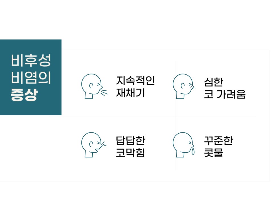 기능코수술 불편함을 해결하자 관련 이미지 5