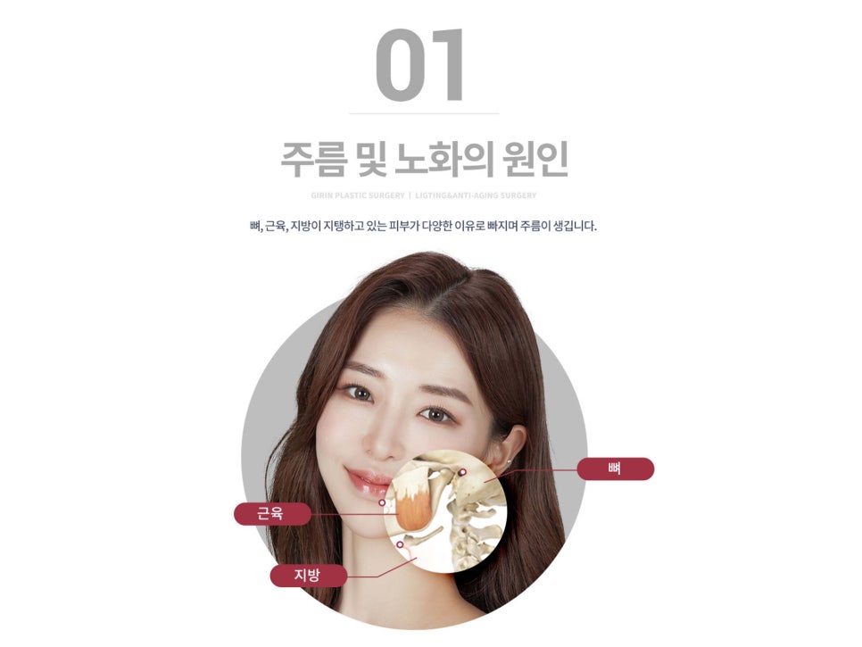 안면거상술잘하는병원 자세히 알아본다면 관련 이미지 2