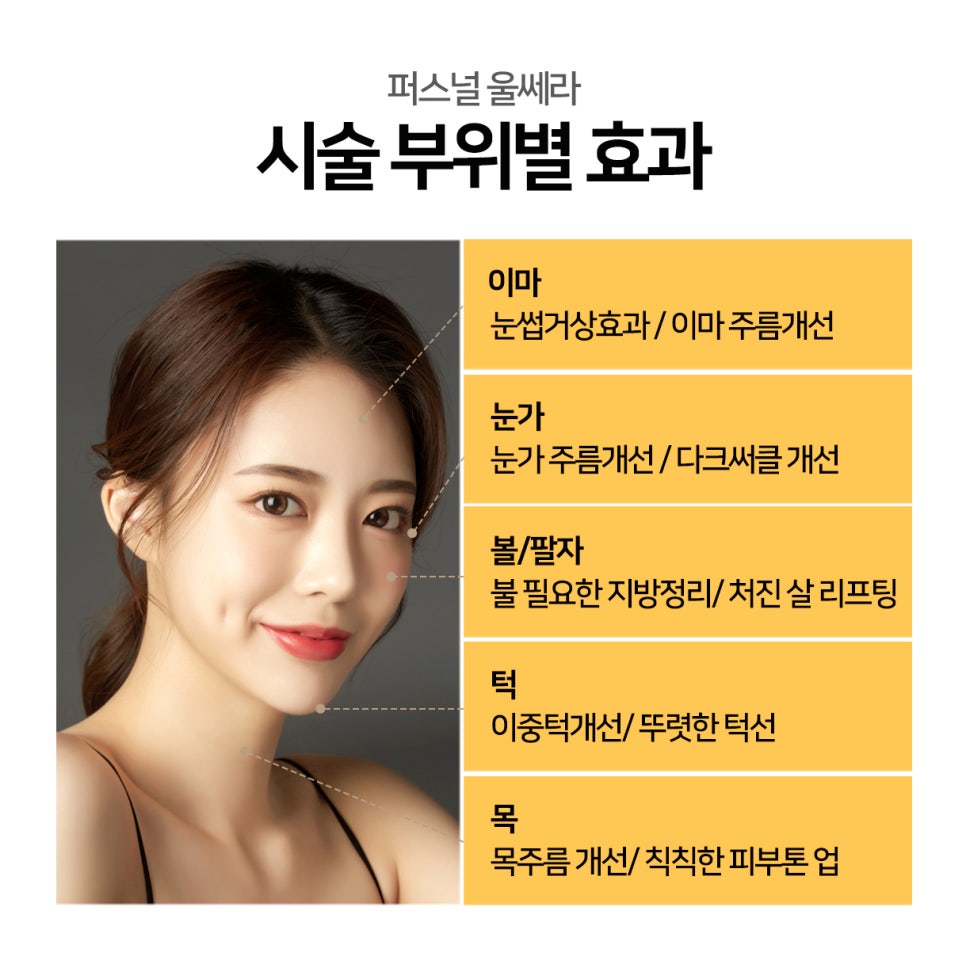 내 피부에 꼭 맞는 리프팅, 퍼스널울쎄라 관련 이미지 7
