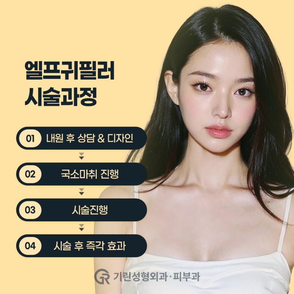 [기린성형외과의원] 누운귀 칼귀 작은귀 고민 해결_엘프귀 요정귀 귀필러 관련 이미지 6
