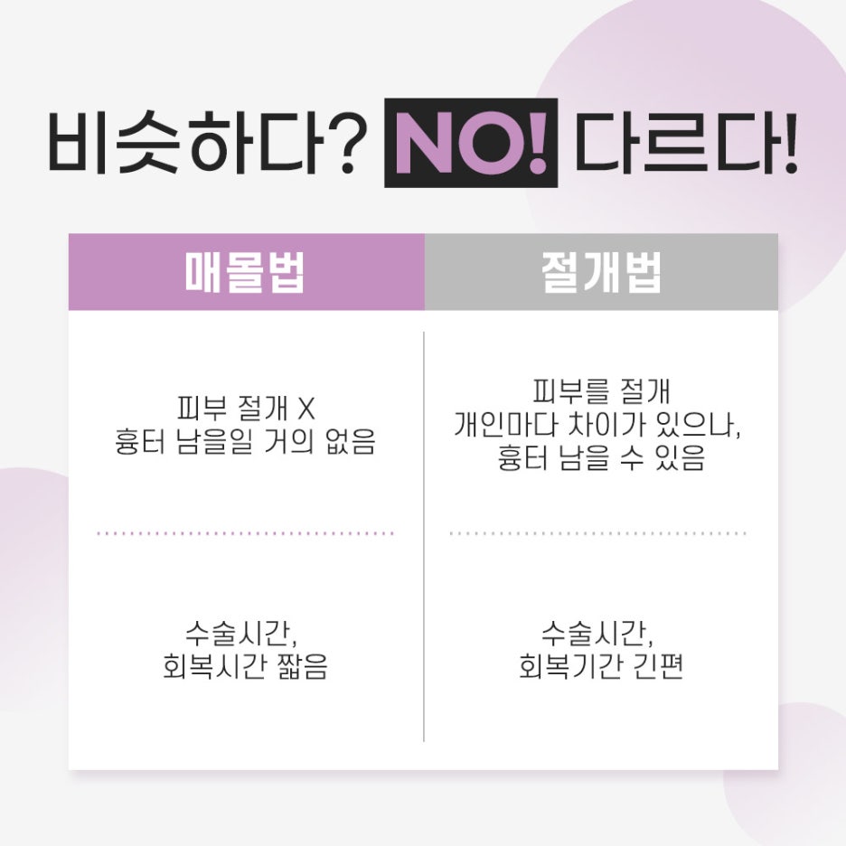 매몰 쌍꺼풀 생기있는 매력적인 이미지 관련 이미지 4