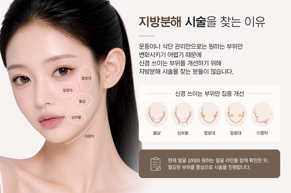 갸름주사, 얼굴살이 안 빠져 고민이라면 관련 이미지 4