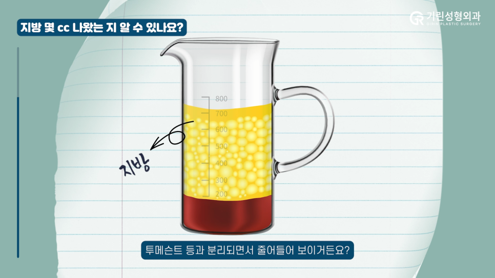 [기린성형외과] 지방흡입 했는데 피가난다? 관련 이미지 12