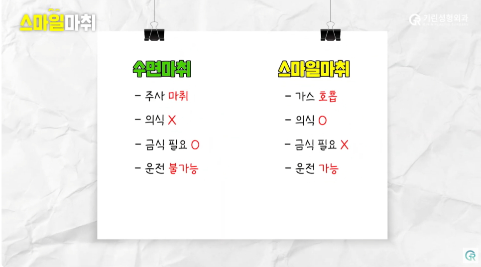 [기린성형외과의원] 원장님이 직접 받아본 쥬베룩볼륨_스마일마취와 함께 관련 이미지 4