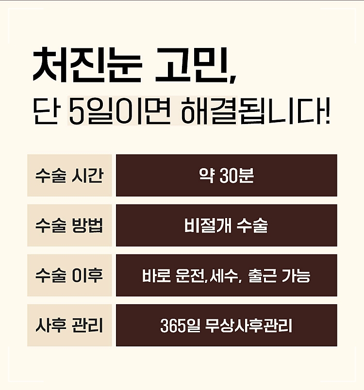 중년눈성형 처진 눈매교정 젊음의 시작 관련 이미지 9