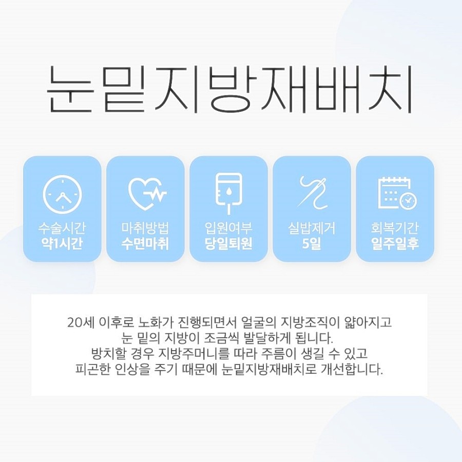 눈밑지방재배치 레이저 vs 수술후, 그동안 걱정했다면 관련 이미지 9