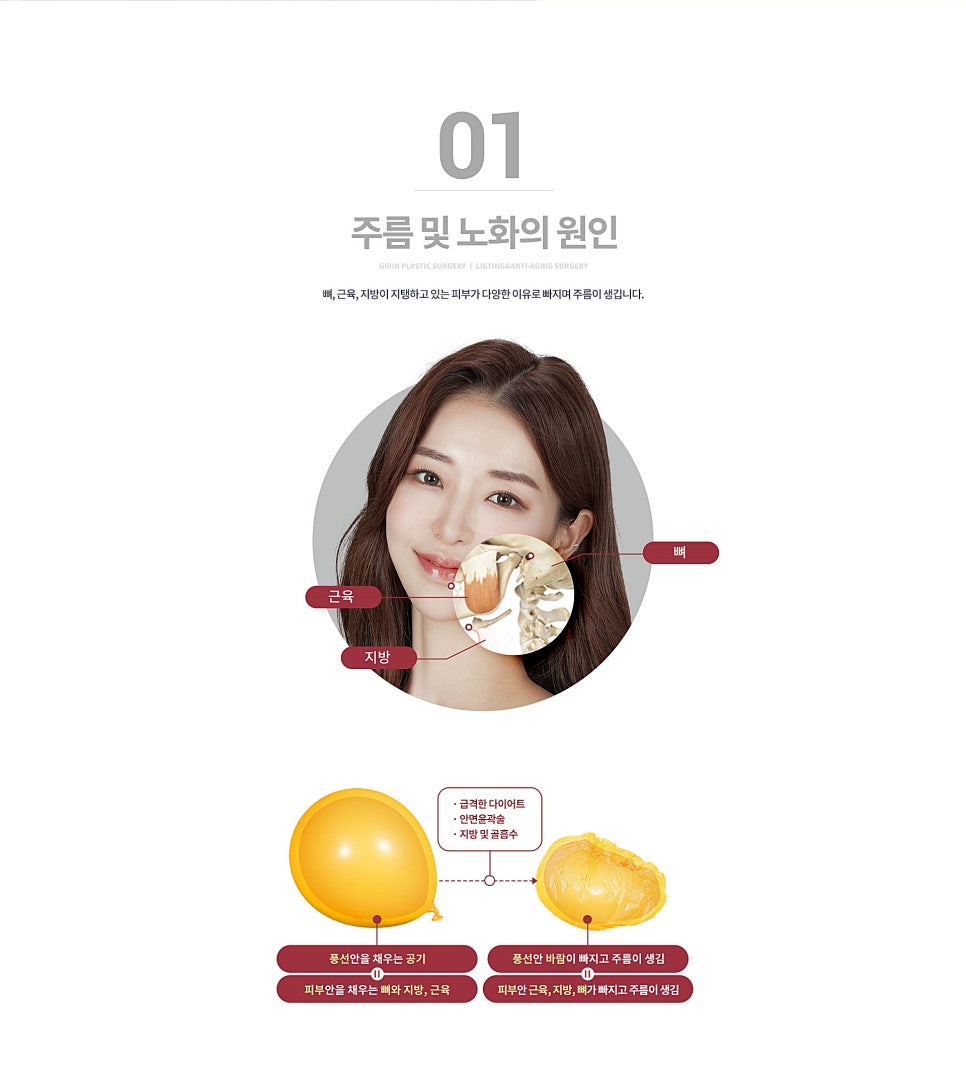 안면거상술효과 만족스러울려면? 관련 이미지 3