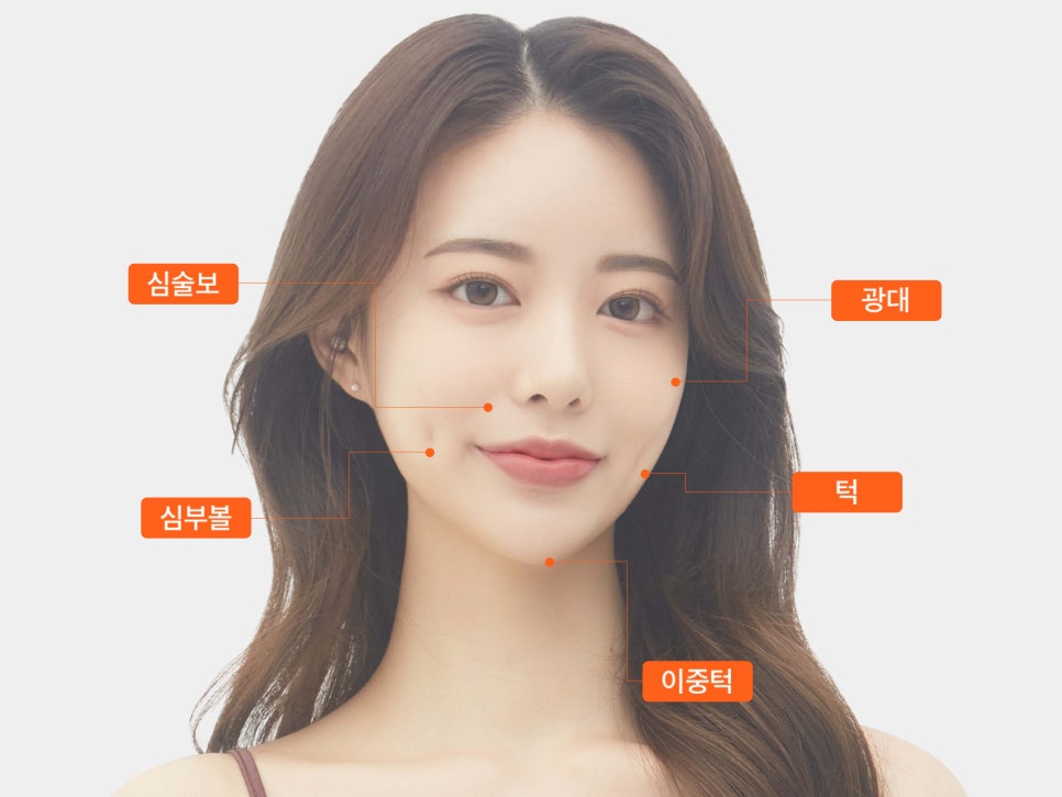 서울윤곽주사 잘하는 곳의 기준은 관련 이미지 10