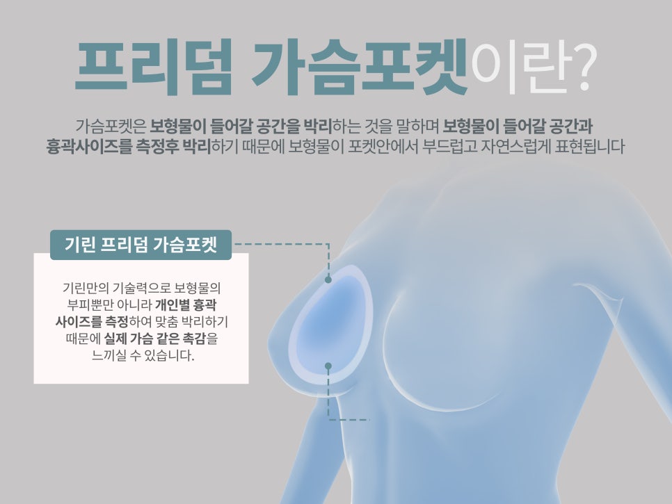 가슴성형종류 알고 선택해야 관련 이미지 10