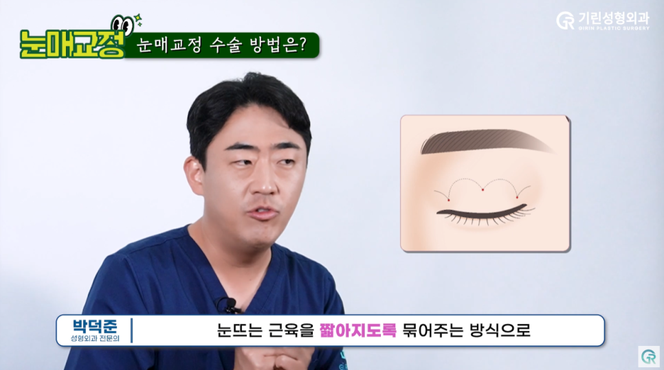 [기린성형외과의원]_눈매교정과 첫인상의 중요성 관련 이미지 5
