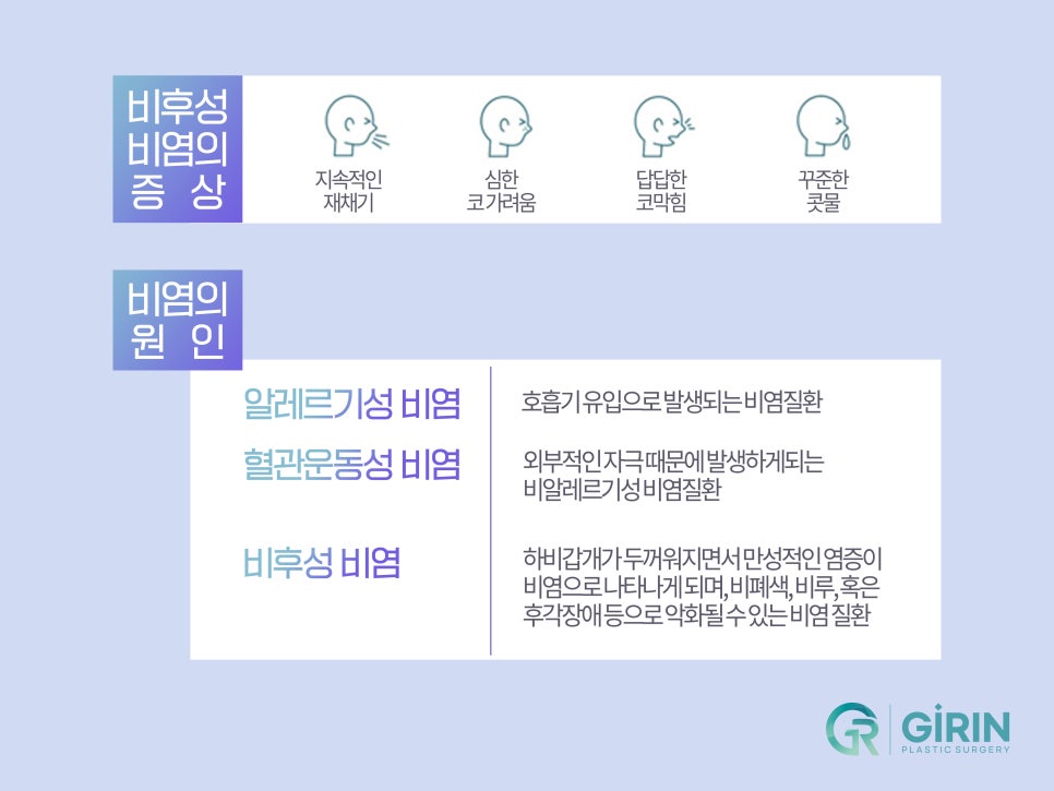 기능성 코성형 원인 찾아 해결하며 관련 이미지 7