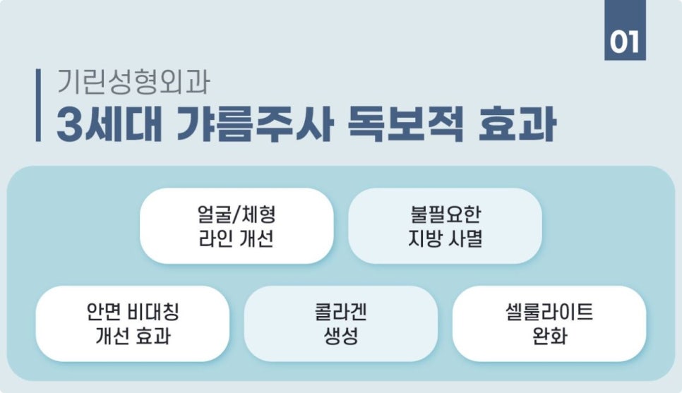 강남지방분해주사, 의미 없는 유형은? 관련 이미지 10