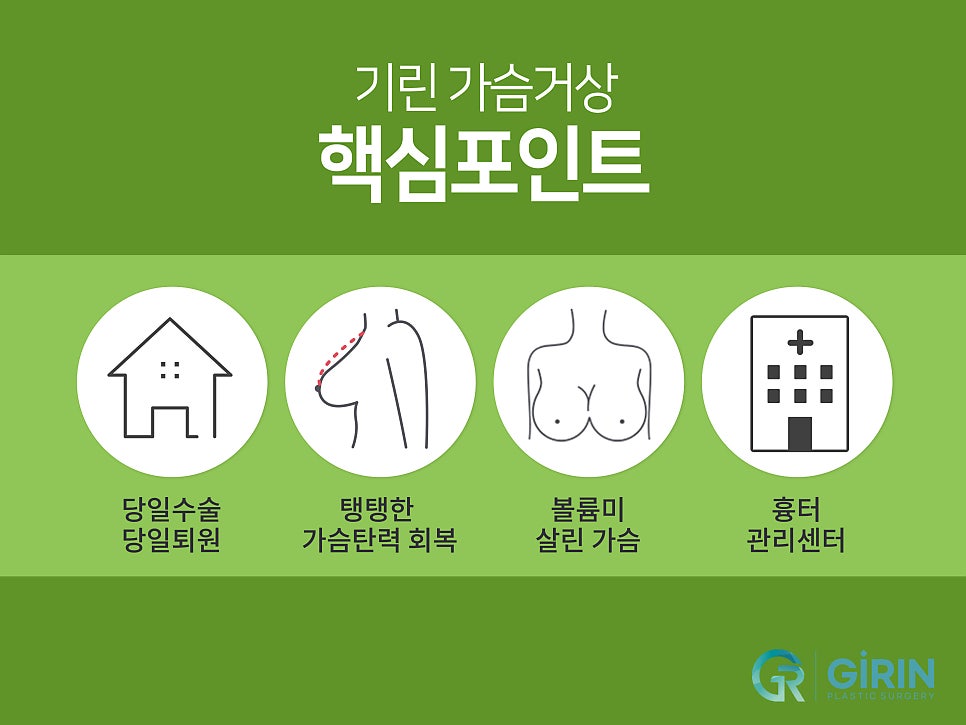 처진가슴수술후기 비교하며 선택한다면 관련 이미지 6