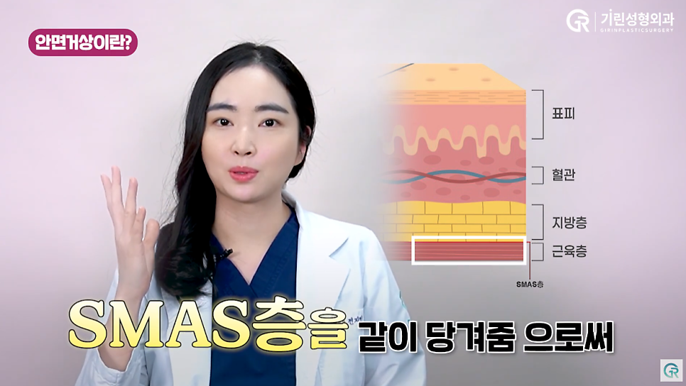 [기린성형외과의원] 부모님들 사이에서 유행하는 성형_안면거상 수술일지 관련 이미지 2