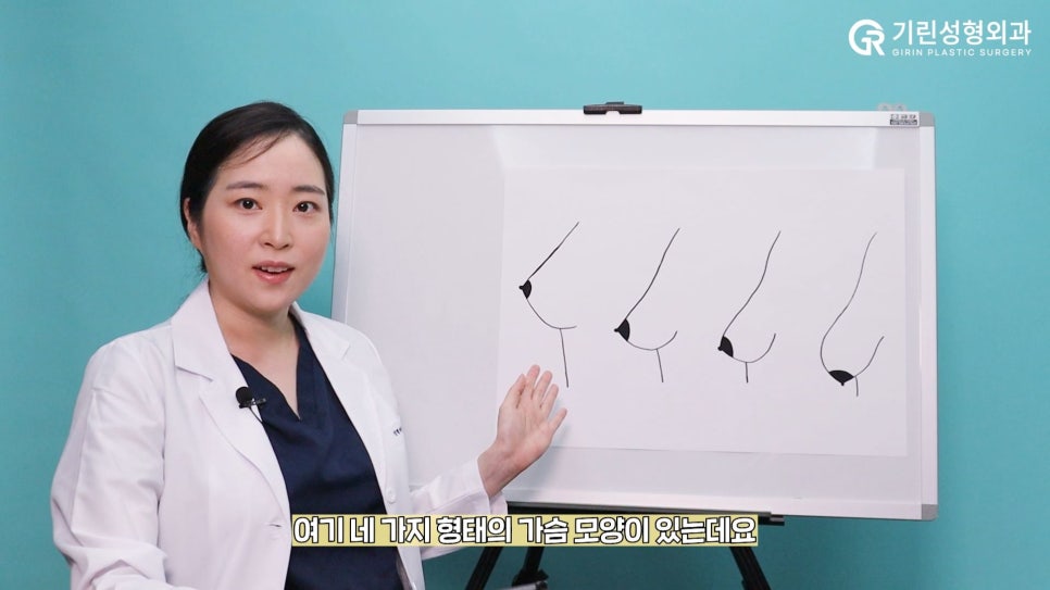 [기린성형외과]가슴거상_처진가슴 자가 진단법 및 수술법 관련 이미지 2