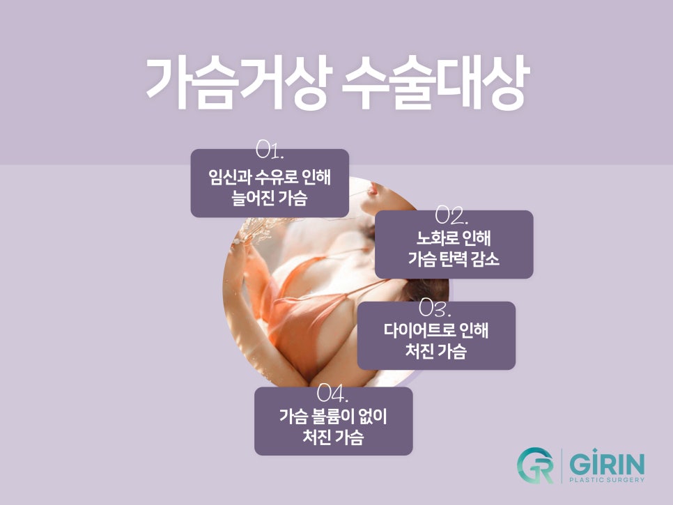 가슴거상술 변화를 기대하며 관련 이미지 1