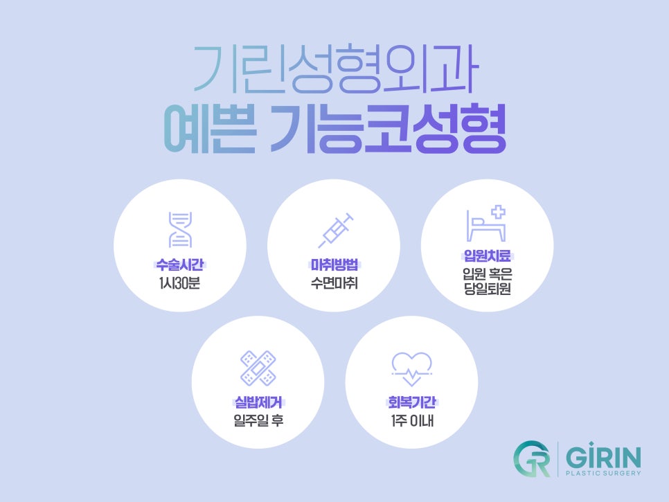 기능성 코성형 원인 찾아 해결하며 관련 이미지 8