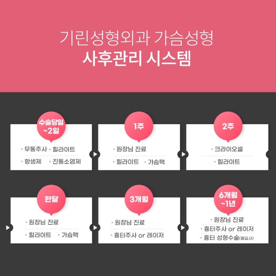 유방확대수술비용 궁금하다면 여긴어때요? 관련 이미지 4