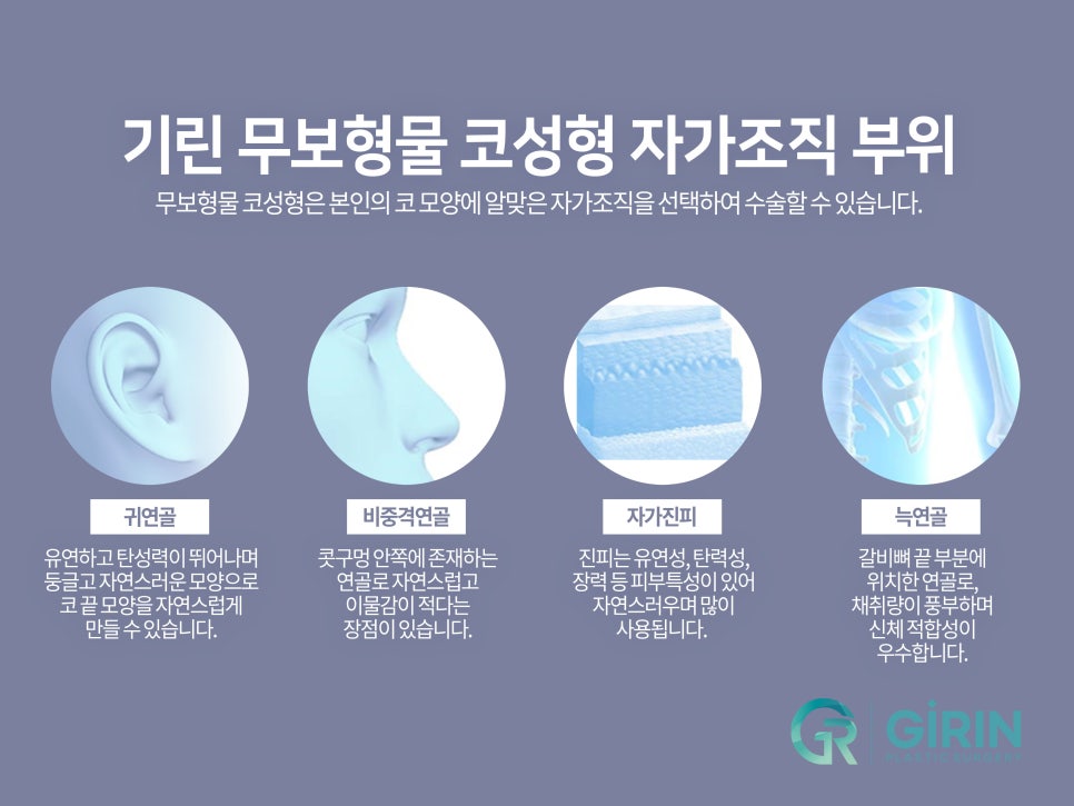 매부리코수술후기 방법까지 확인해 관련 이미지 11