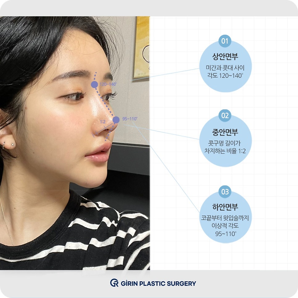 코성형잘하는곳? 강남 기린성형외과를 찾는 이유는 OOO이다 관련 이미지 3