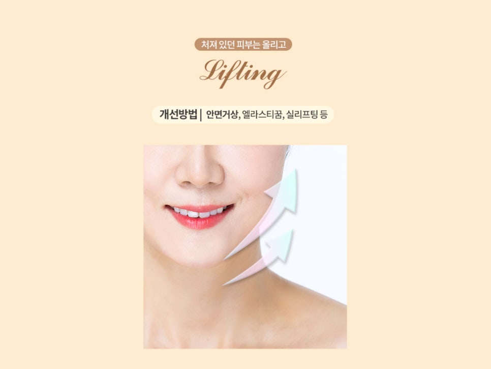 안면거상수술 효과 확실하려면 관련 이미지 5