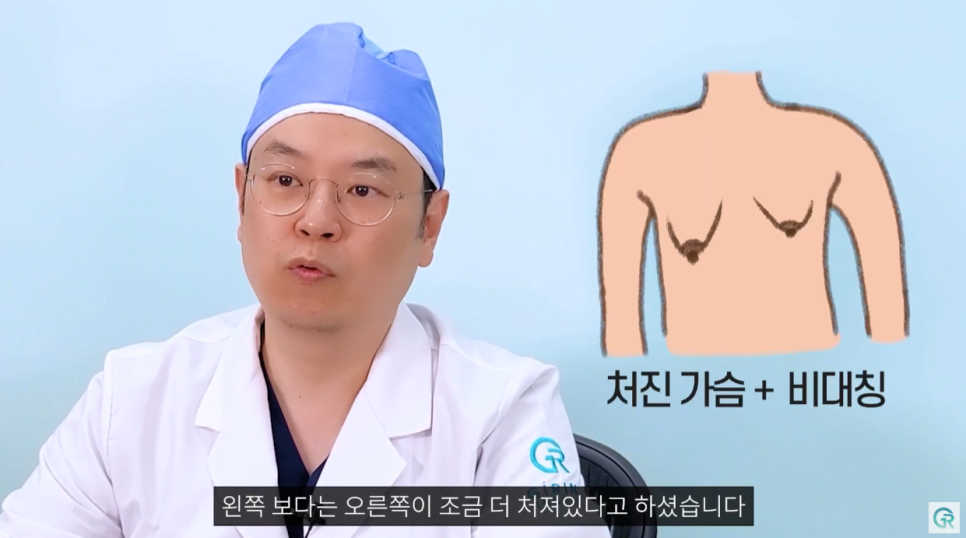 [기린성형외과의원] 다이어트 후 작고, 처진가슴 개선방법_가슴성형 수술일지 관련 이미지 3