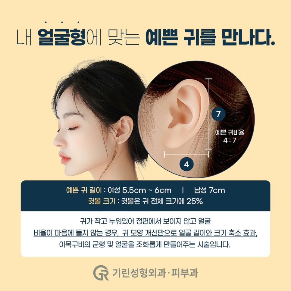 [기린성형외과의원] 누운귀 칼귀 작은귀 고민 해결_엘프귀 요정귀 귀필러 관련 이미지 5