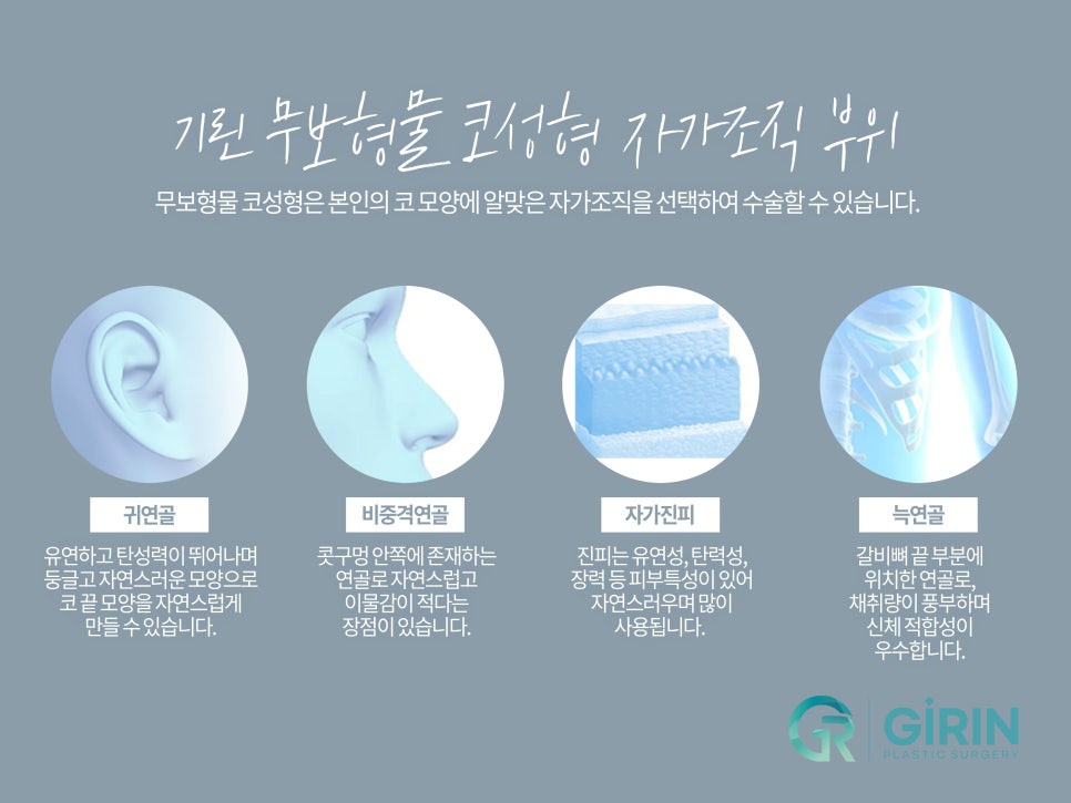 서울코성형 신중하게 정해야 관련 이미지 5