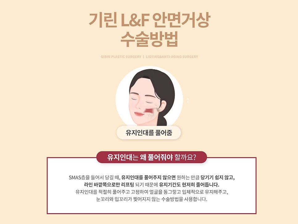 안면거상술잘하는병원 자세히 알아본다면 관련 이미지 12