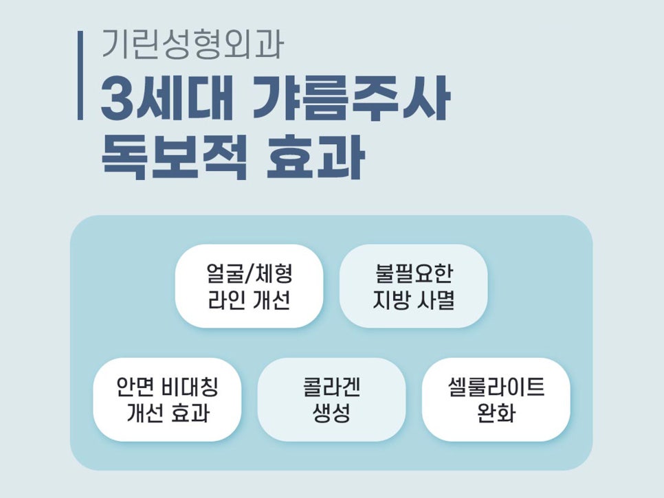 볼살윤곽주사 갸름한 라인 원한다면 관련 이미지 8