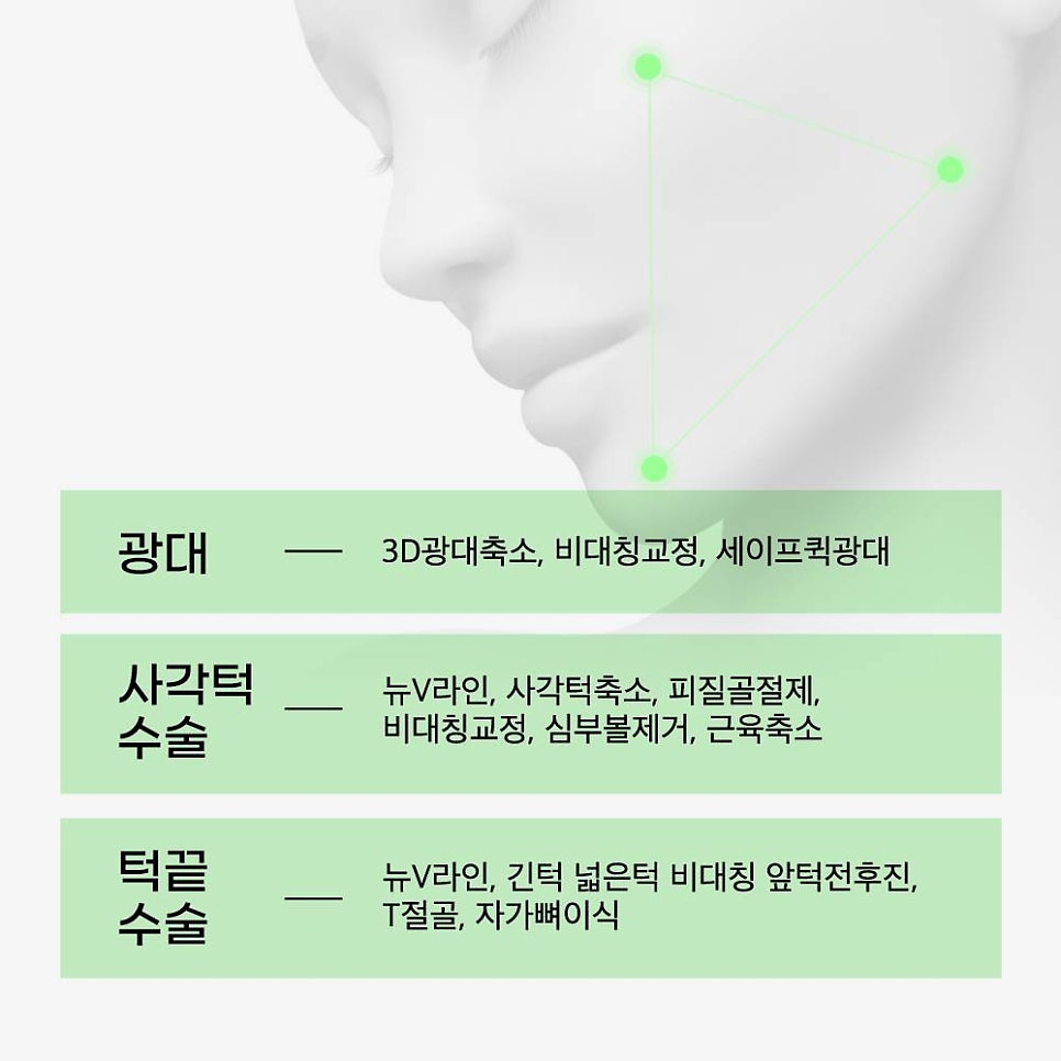 [기린성형외과] 안면윤곽가격? 관련 이미지 4