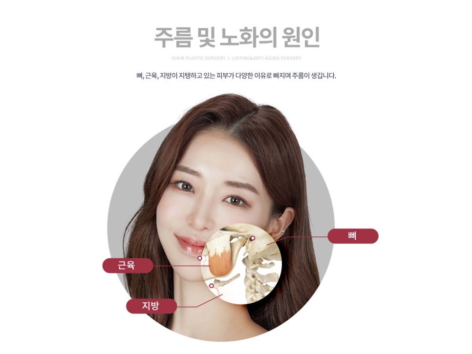 안면거상수술 효과 확실하려면 관련 이미지 2