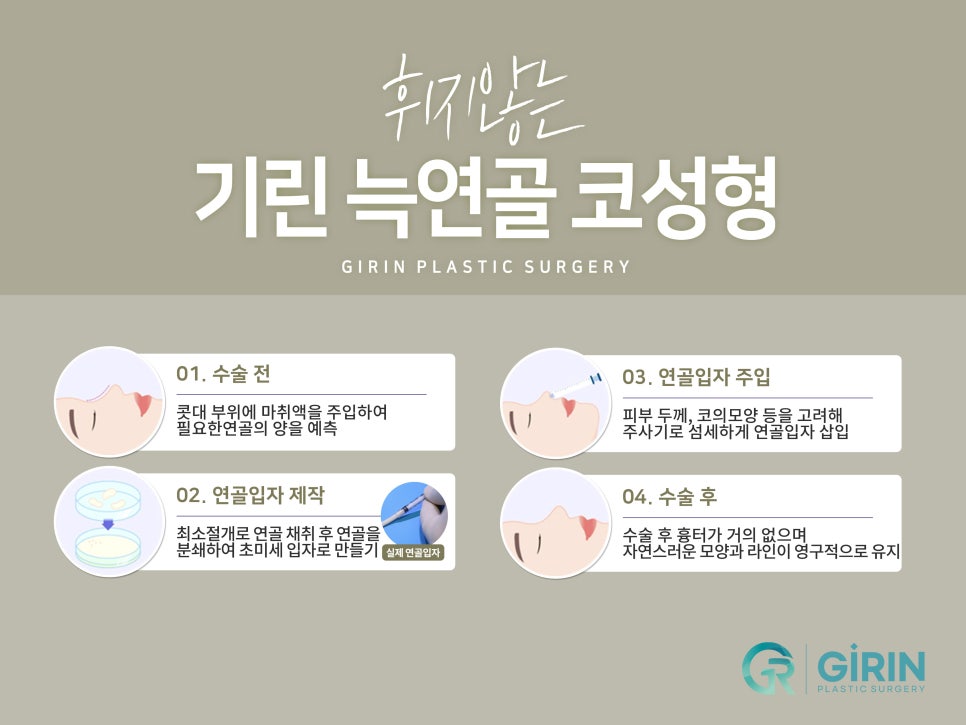 신논현성형외과 선택하고 싶다면 관련 이미지 6