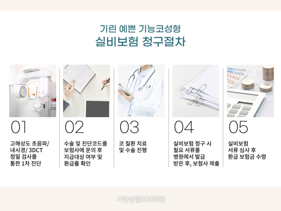 비중격만곡증코성형 같이 진행하고 싶으면 관련 이미지 10