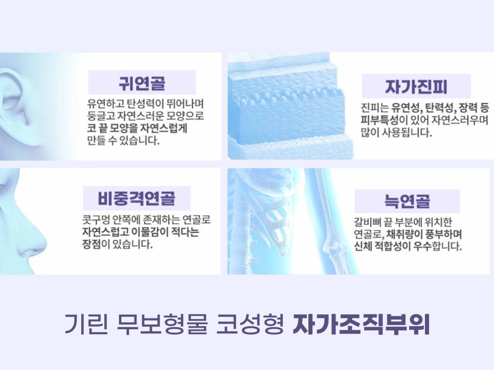 강남역성형외과유명한곳 얼굴에 맞춰 조화롭게 관련 이미지 10