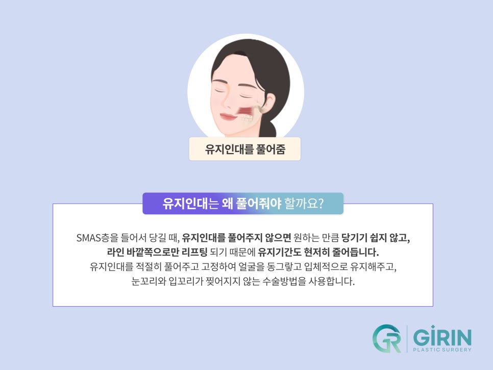 안면거상술효과 기대하는 변화 관련 이미지 7