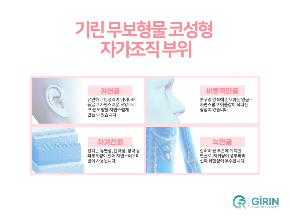 서울코재수술 마지막으로 살펴볼것 관련 이미지 11